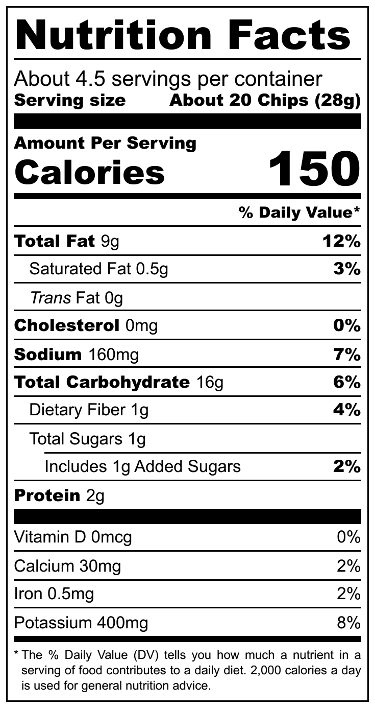 Brets Saveur Miel Moutarde nutritional label