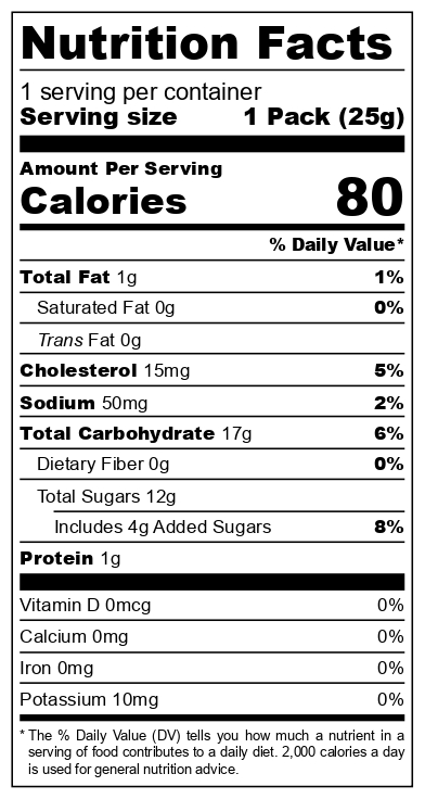 C’Tro Bon Mini Roules a la Framboise nutritional label