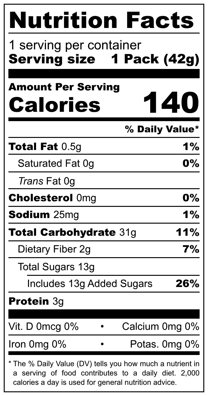 Kopernik Katarzynki nutritional label