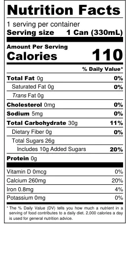 Kas Manzana nutritional label