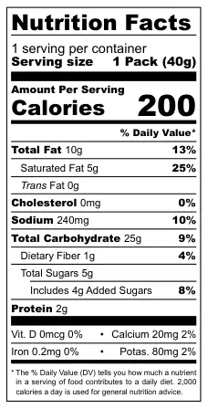 Anand Namkeen Jolliz Chak Boom nutritional label