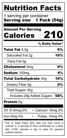 Zelico Fruit & Milk Soft Candy nutritional label