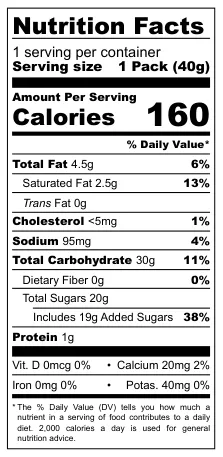 Zelico The Caramel nutritional label