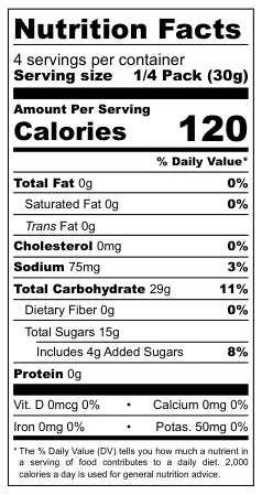 Melin & Maddie Gummies nutritional label