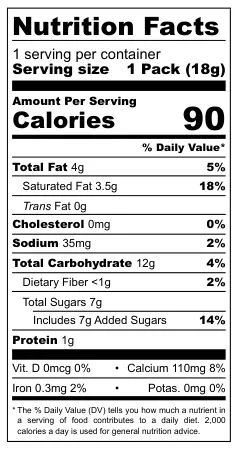 Unifirms Ticky nutritional label