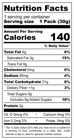 Unifirms Swizz Durian nutritional label