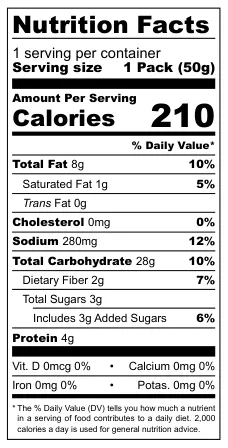 Dubai Fusion Pesto Sosu nutritional label