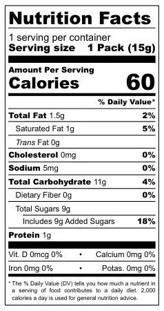 Ice Caffe Latte Hazelnut Mix nutritional label