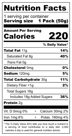 Today Coconut & Coffee Snowball Cake nutritional label