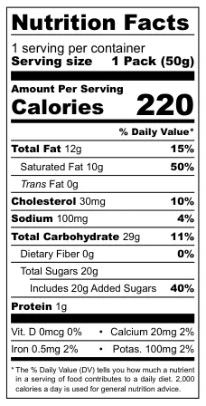 Today Red Velvet nutritional label