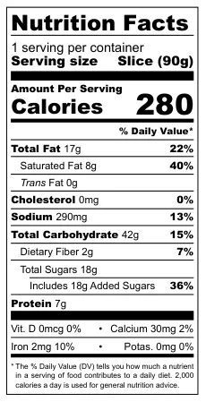 Castipan Orange Honey Cake nutritional label
