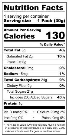 Trululu Chocolores Blanco nutritional label